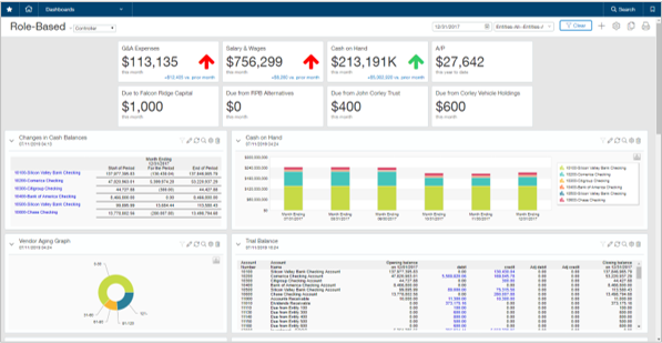 sage intacct for financial services business role based dashboard screenshot
